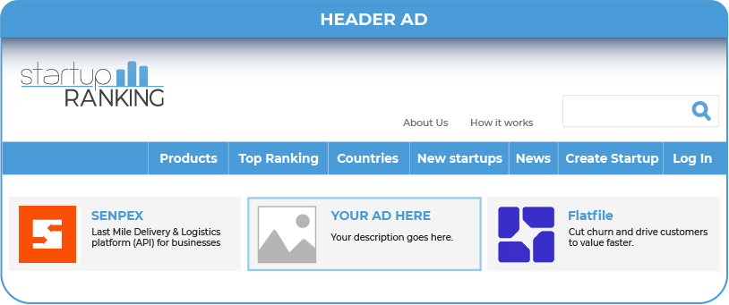 SR Advertising Header Ad