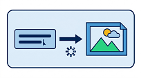 SR AutoRankr - Image Generation